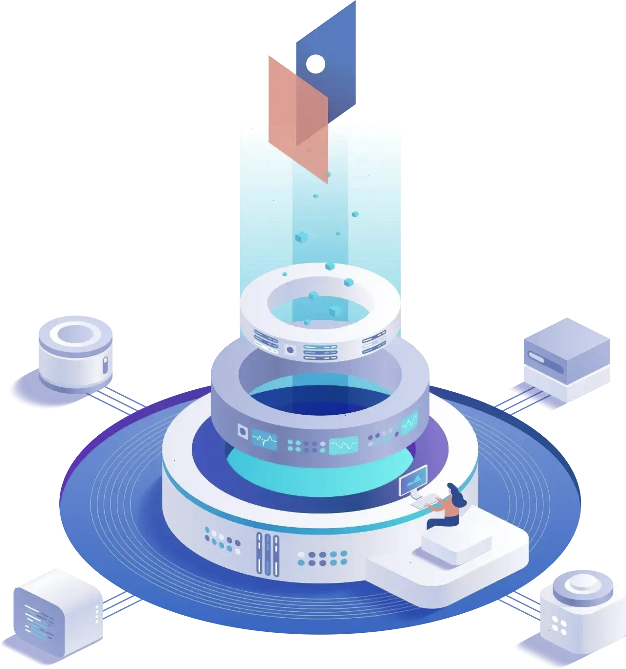 Værdiborg handelsværktøjer